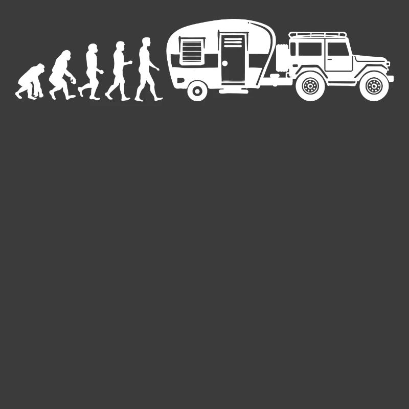 Camping Wanderlust Wanderer Camper Caravan