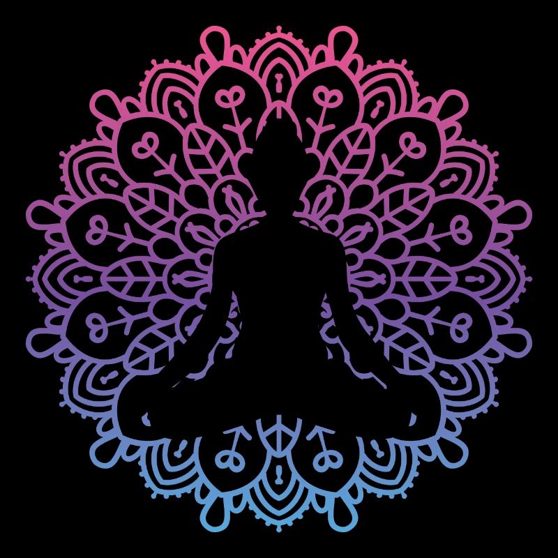 Yoga Mandala