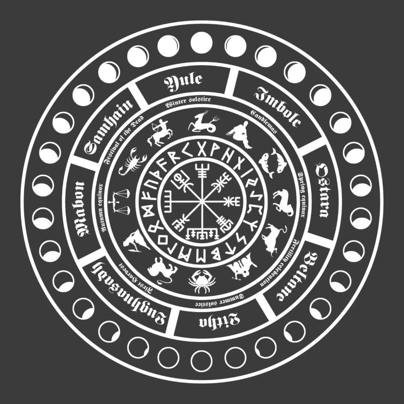 Roue de l’année (W)