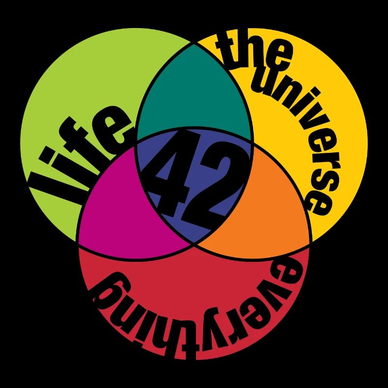 Das Leben, das Universum und alles
