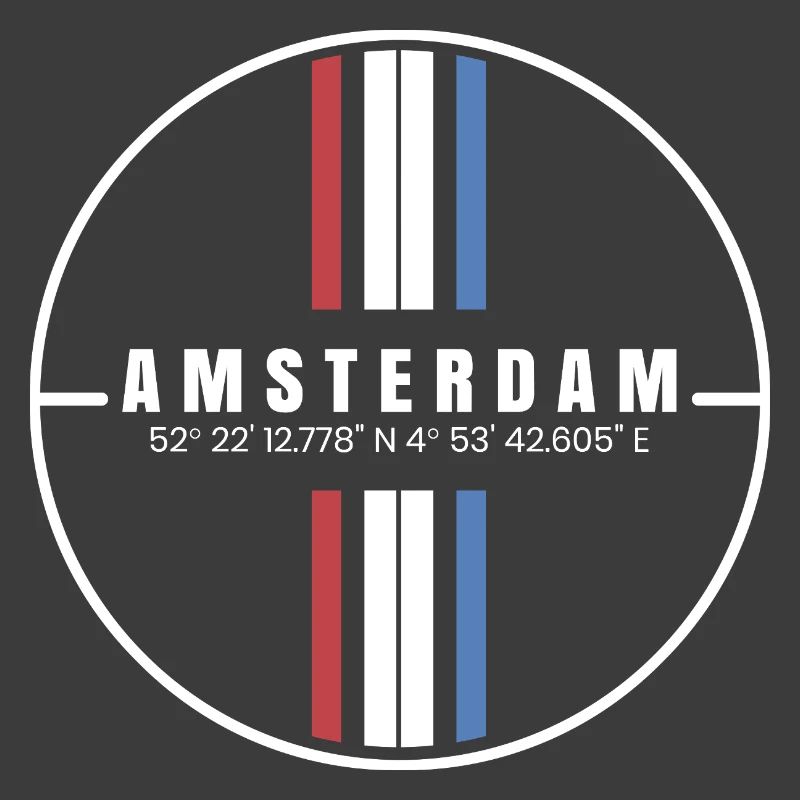 Amsterdam Coordinates
