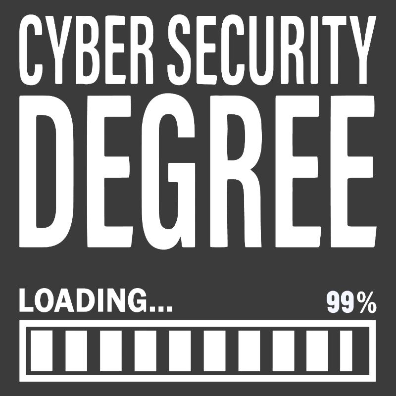 Cybersecurity Student Engineer Cyber Security