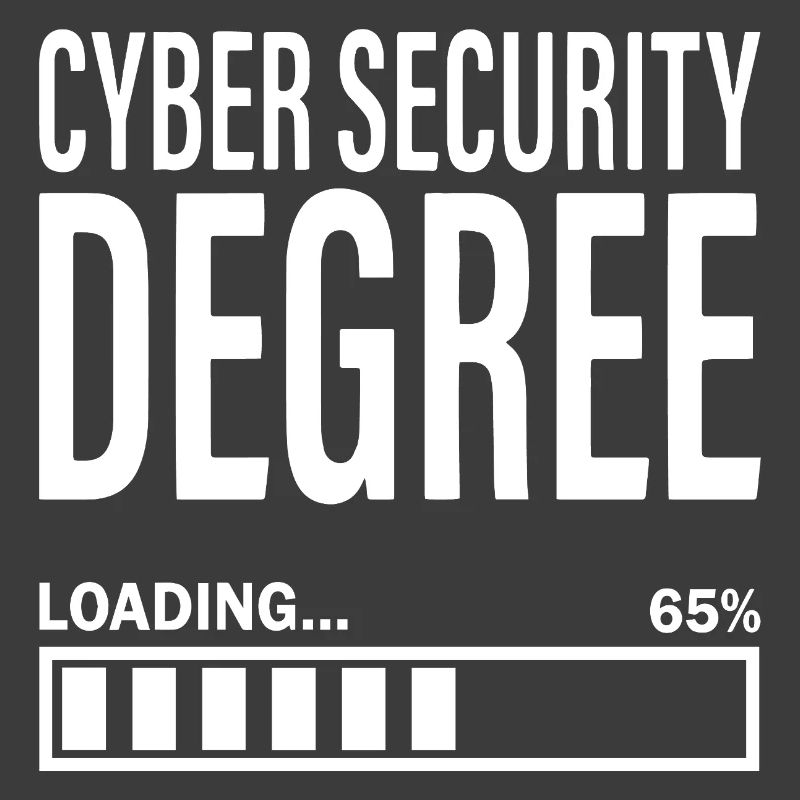 Cybersecurity Student Engineer Cyber Security