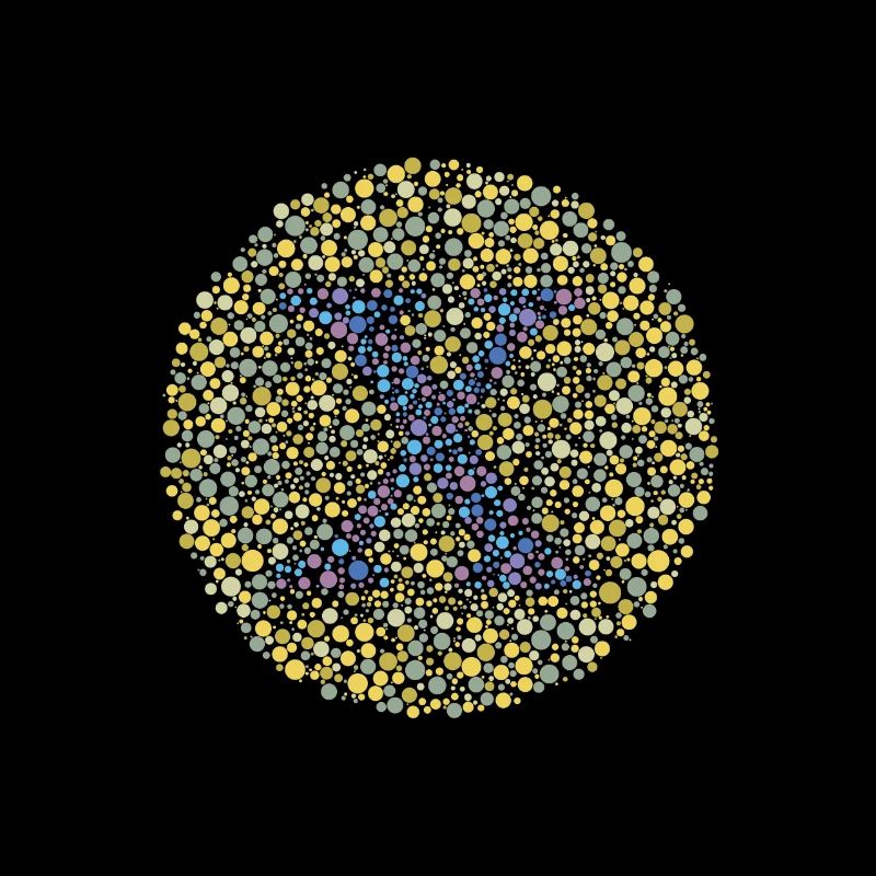 Chi-Augen-Test
