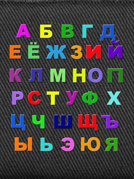 Russian Alphabet