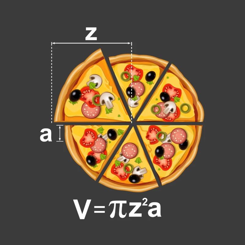 Pizza Motive Math Radius