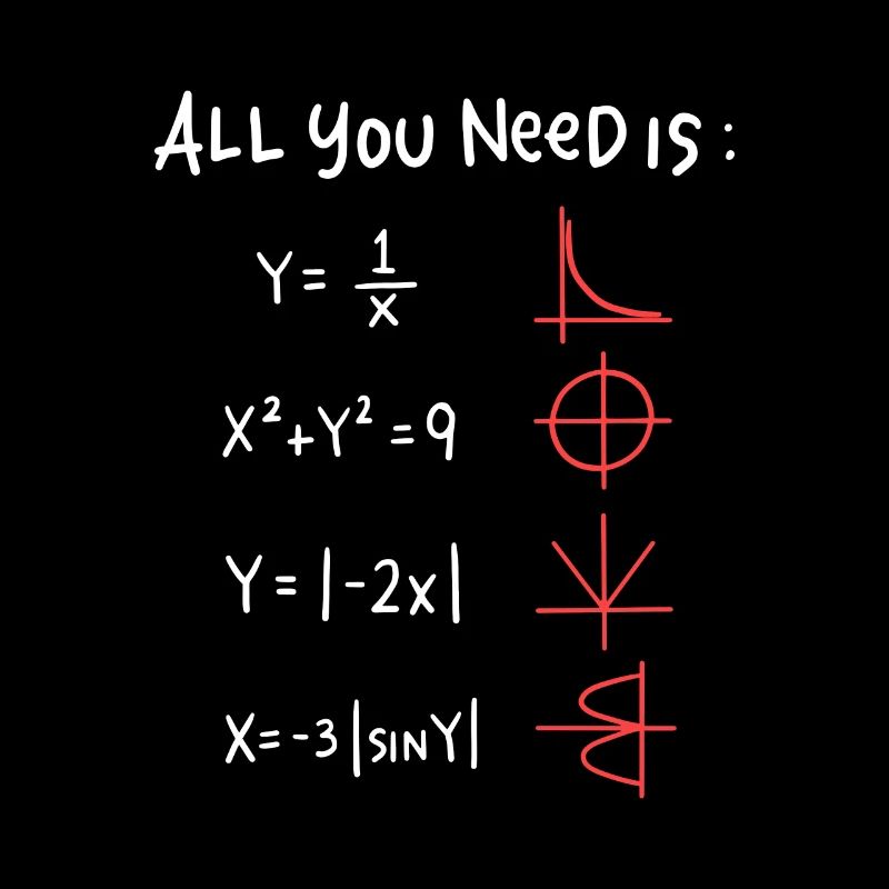 Tout ce dont tu as besoin, c’est de mathématiques néon