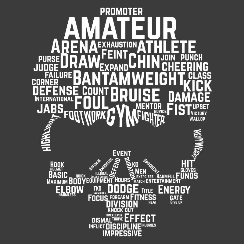 Skull Bioxen Gift Idea Words Meaning