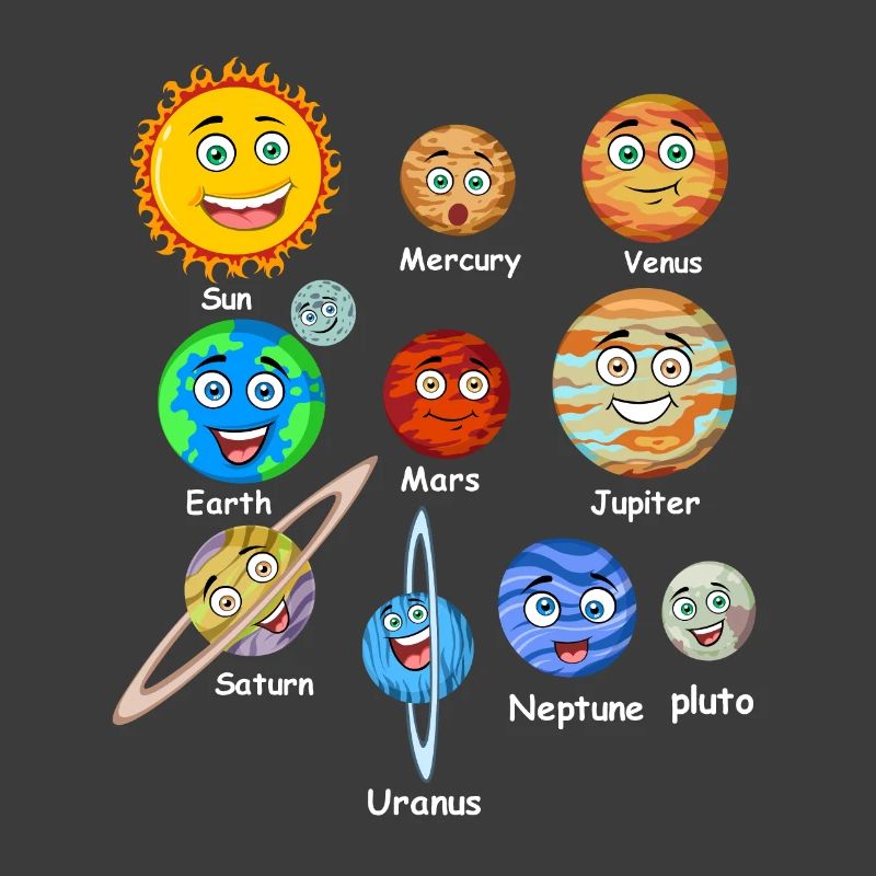 Solar system planets