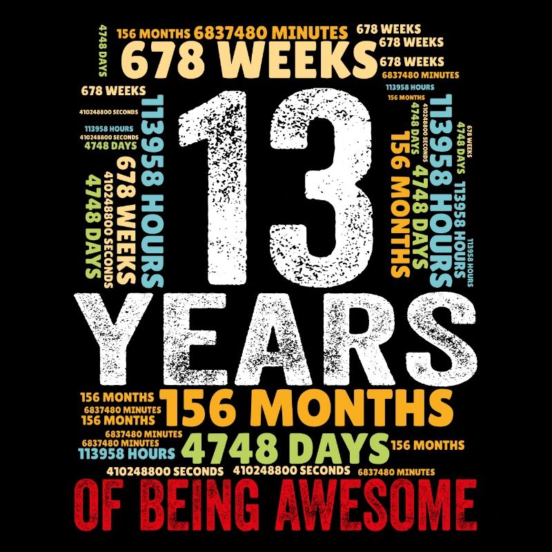 13 years 13th birthday Being awesome Months Days