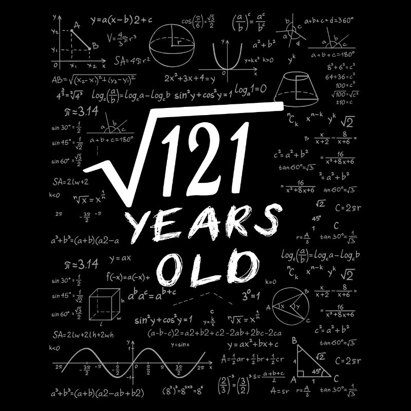 11e Anniversaire 11 ans Racine carrée de 121 math