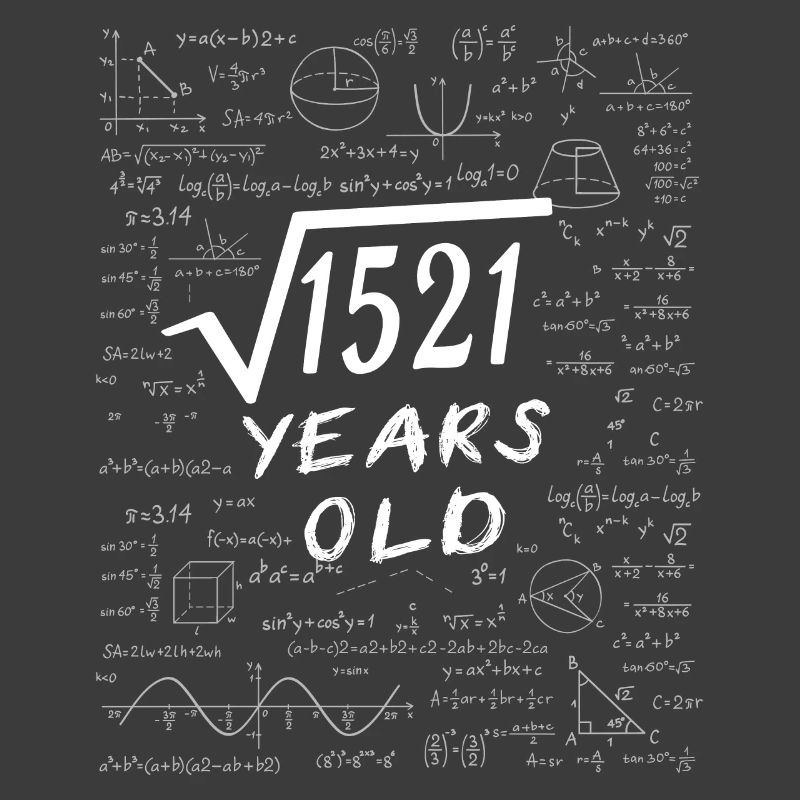 39th Birthday 39 years Square root of 1521 math