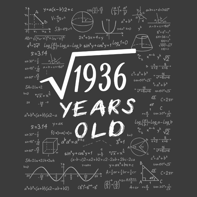 44th Birthday 44 years Square root of 1936 math