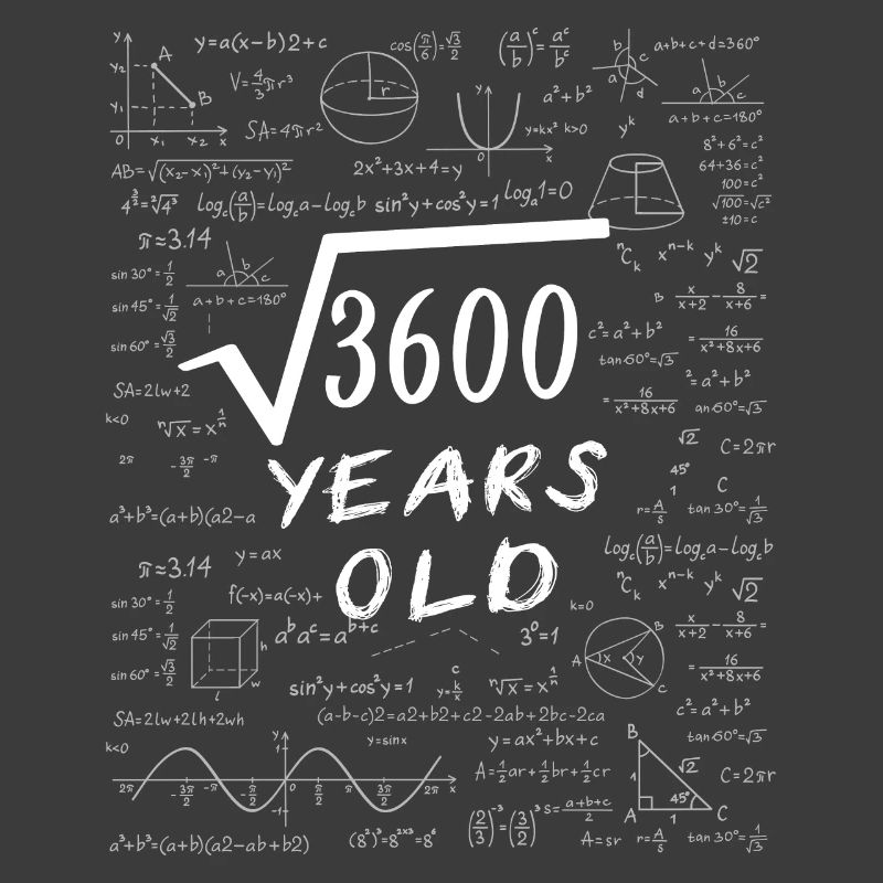 60th Birthday 60 years Square root of 3600 math