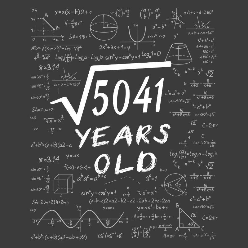 71e Anniversaire 71 ans Racine carrée de 5041 math