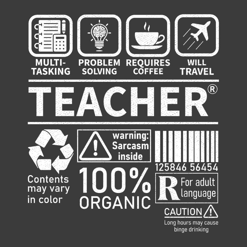 Teacher multi tasking problem solving requires