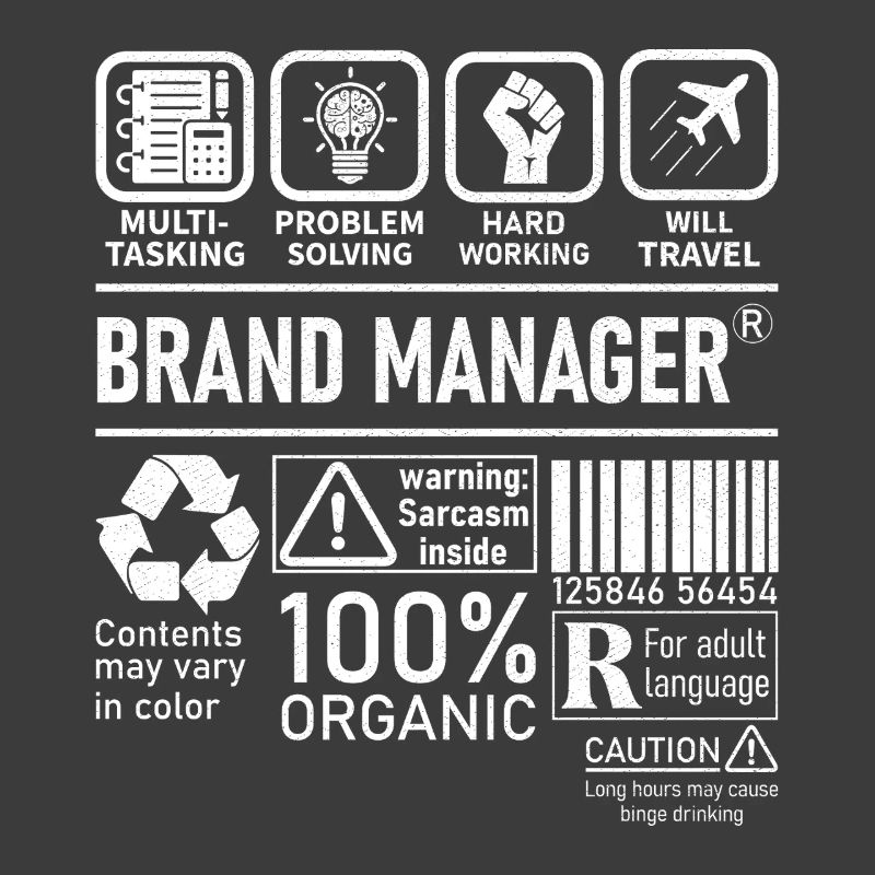 Brand Manager résolution de problèmes multitâches