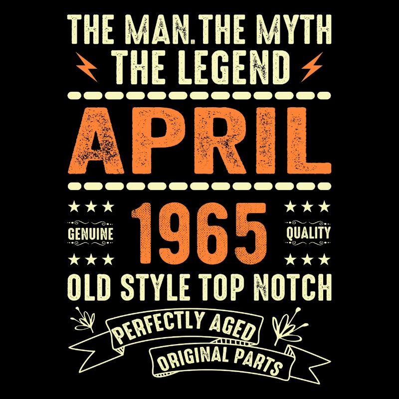 april 1965, APRIL 1965
