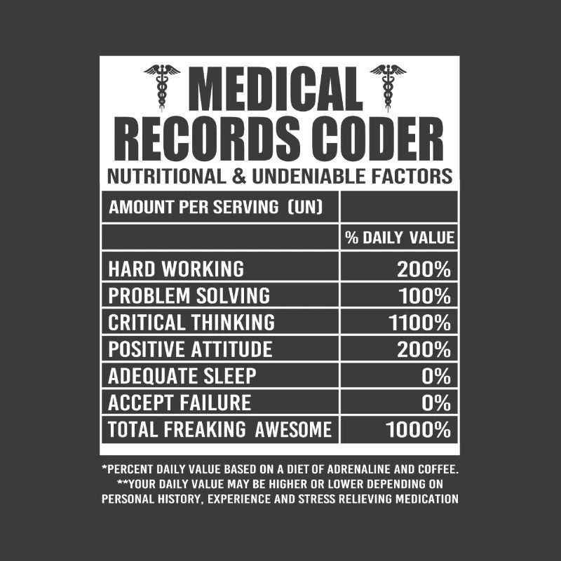 Programmeur médical Codeur médical