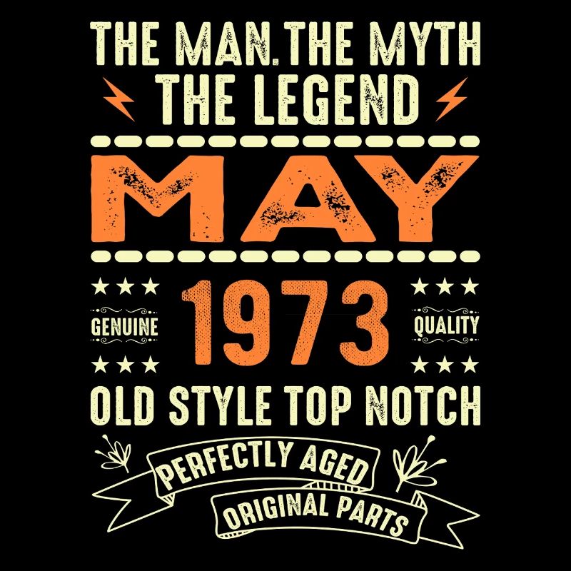 Anniversaire Mai 1973 - Mai 1973