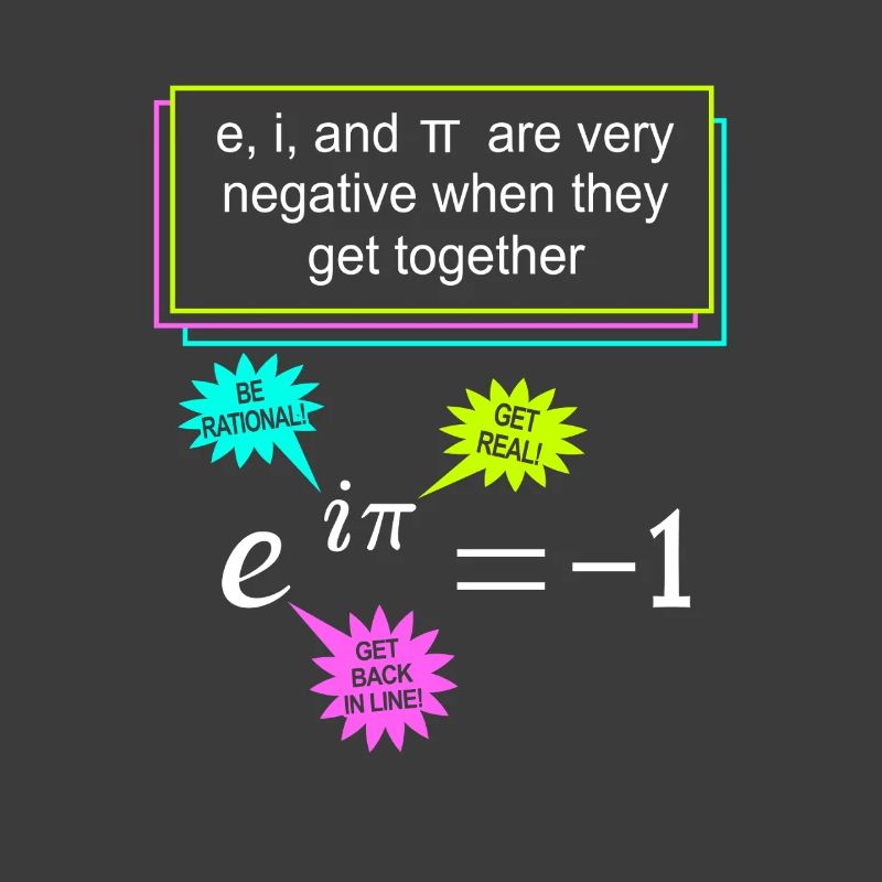 Mathematician Math Mathematical Mathematics