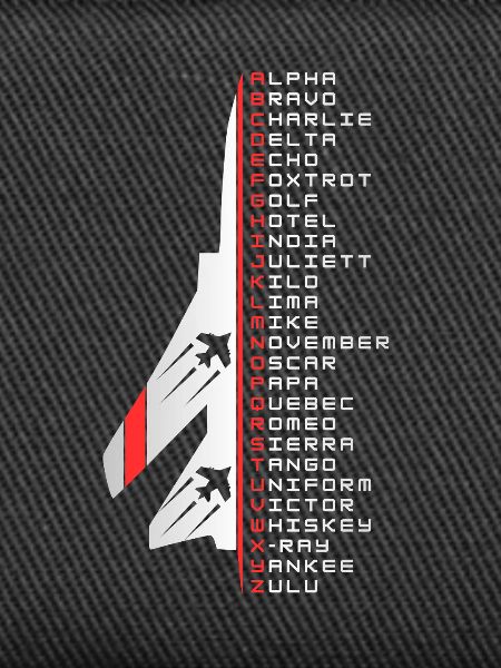 Phonetic alphabet
