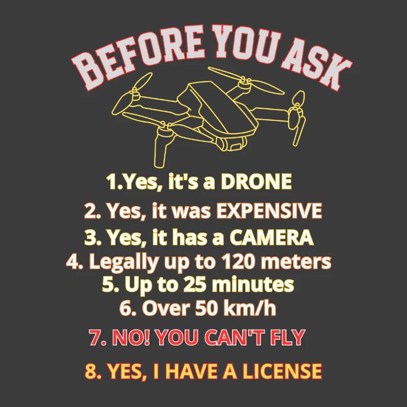 Humorous Drone License Graphic, rules drone pilot