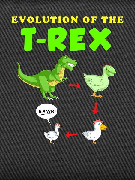 Die Entwicklung der T-Rex-Dinosaurier-Illustration