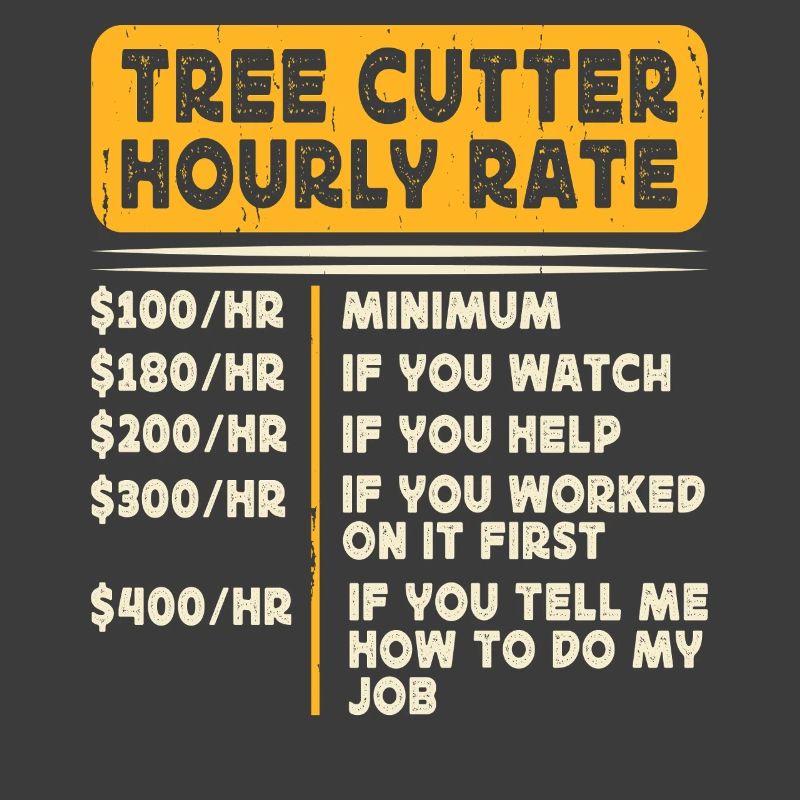 Baumpfleger Holzarbeiter Waldarbeiter Geschenk