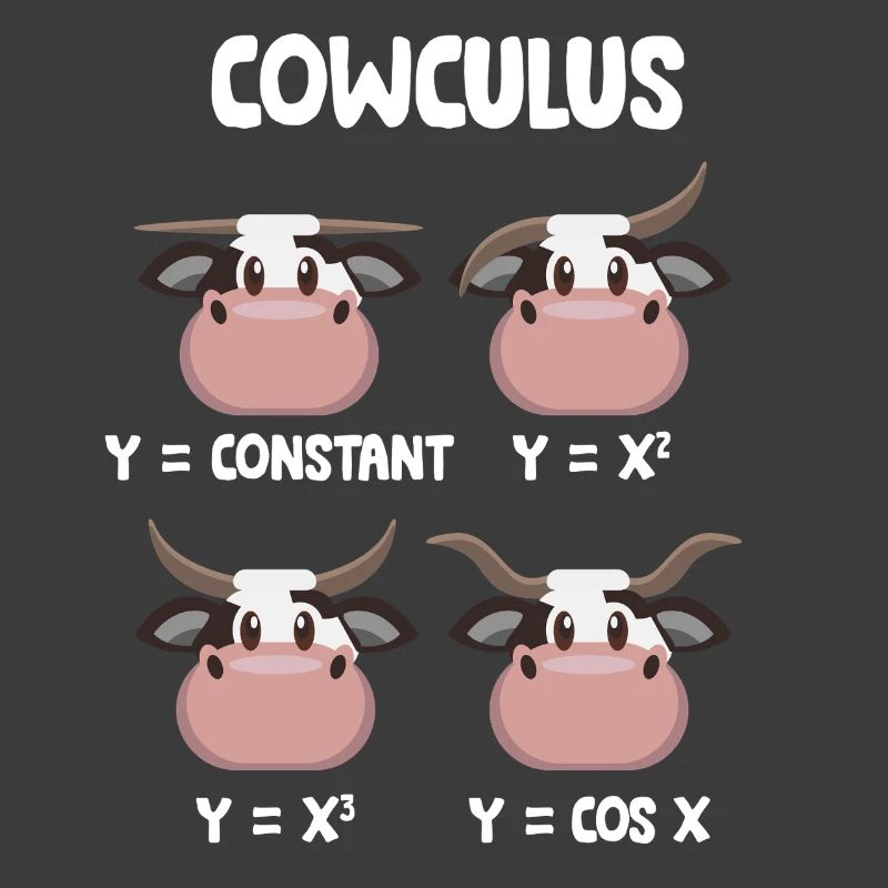 Math Teacher Geometry School Mathematics