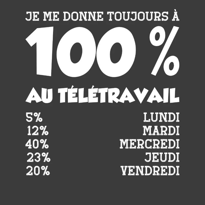 Telecommuting Humor Work Self-employed