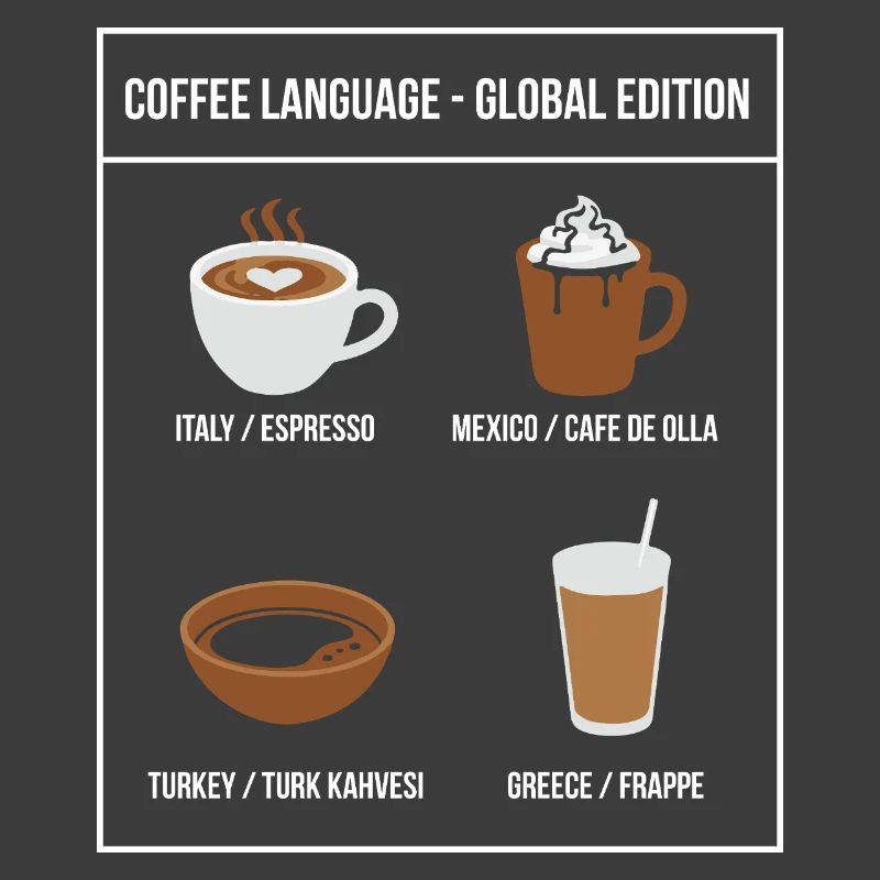 Coffee Language Global Edition