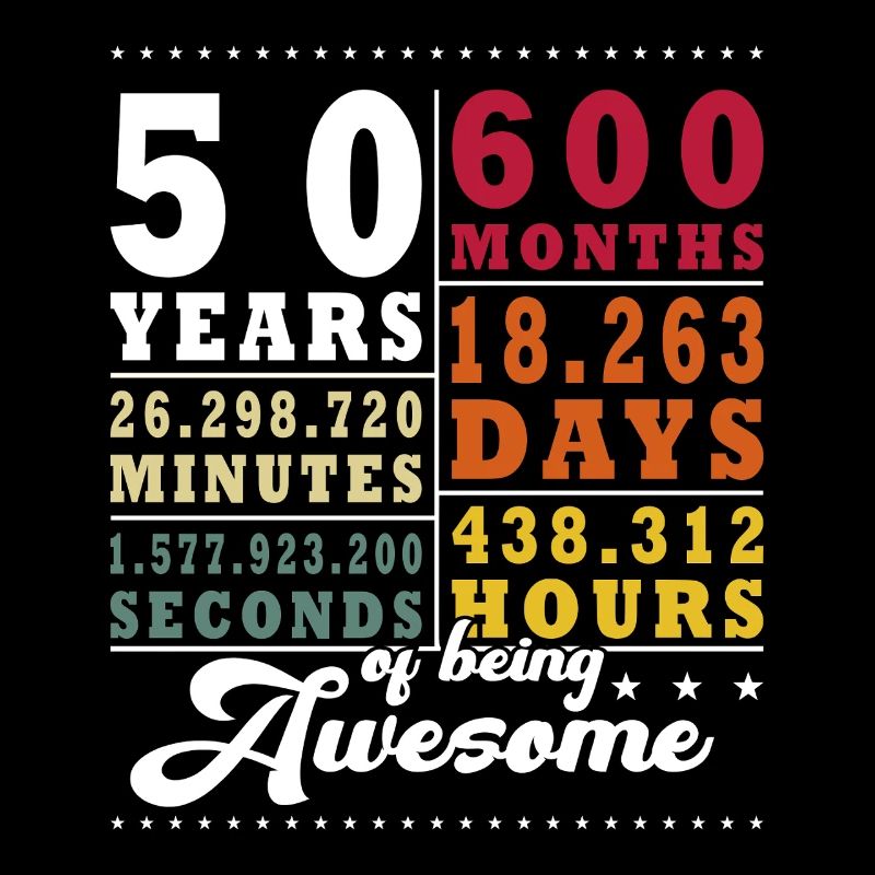 50e anniversaire Quarante-cinquième anniversaire