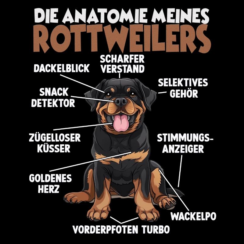 Hundebesitzer Rottweiler T Hunde Gassi Outfit Rott