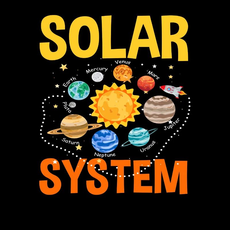 Solar System Planets Astronomy Education