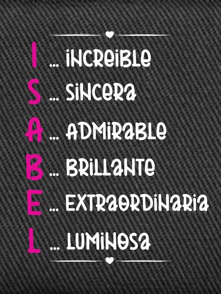 Isabel Name Personalized Gift