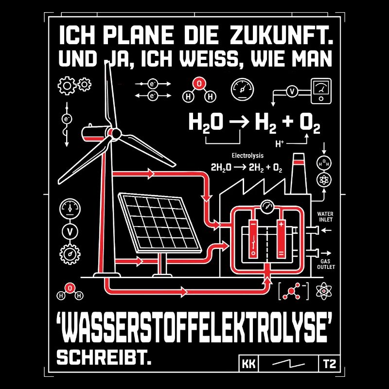 Ingenieur Plan Wasserstoffelektrolyse