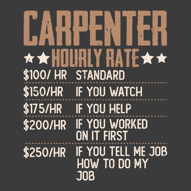 Carpenter Hourly Wage Humor Carpenter Carpenter