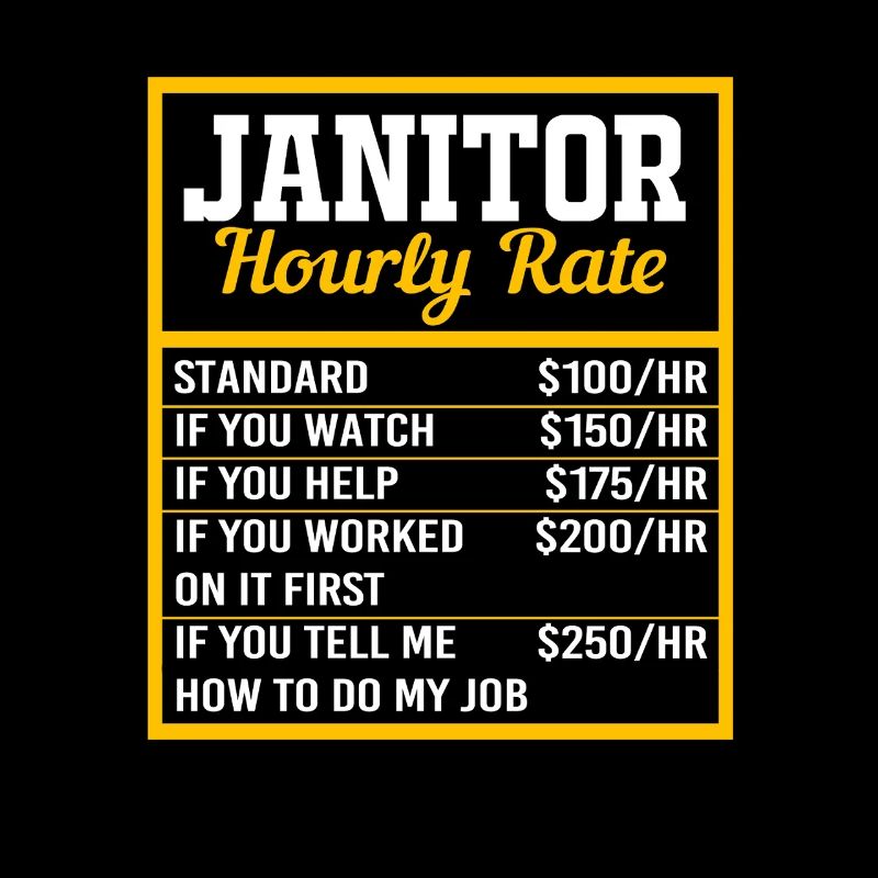Caretaker hourly wage