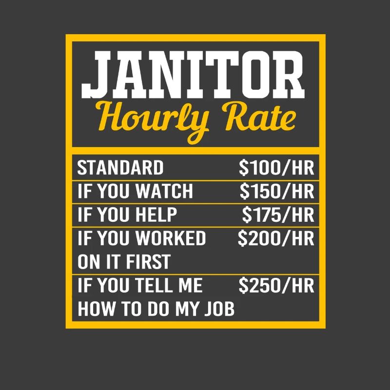 Caretaker hourly wage