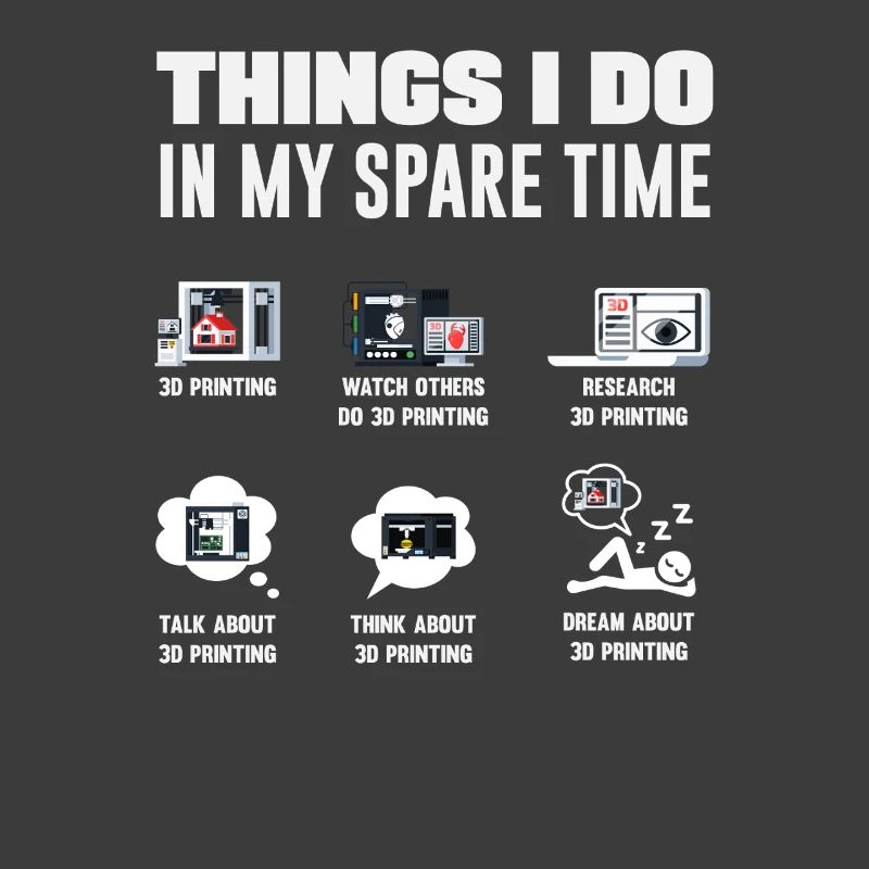 Choses que je fais pendant mon temps libre : impression 3D
