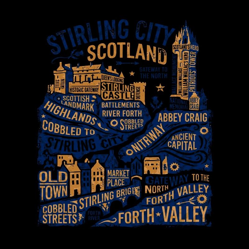 Skyline de Stirling, Écosse, et monuments locaux