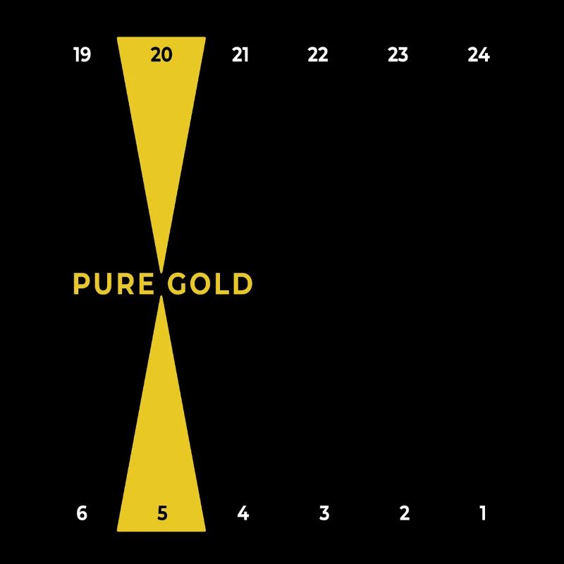 Backgammon | Or pur | Point d’Or
