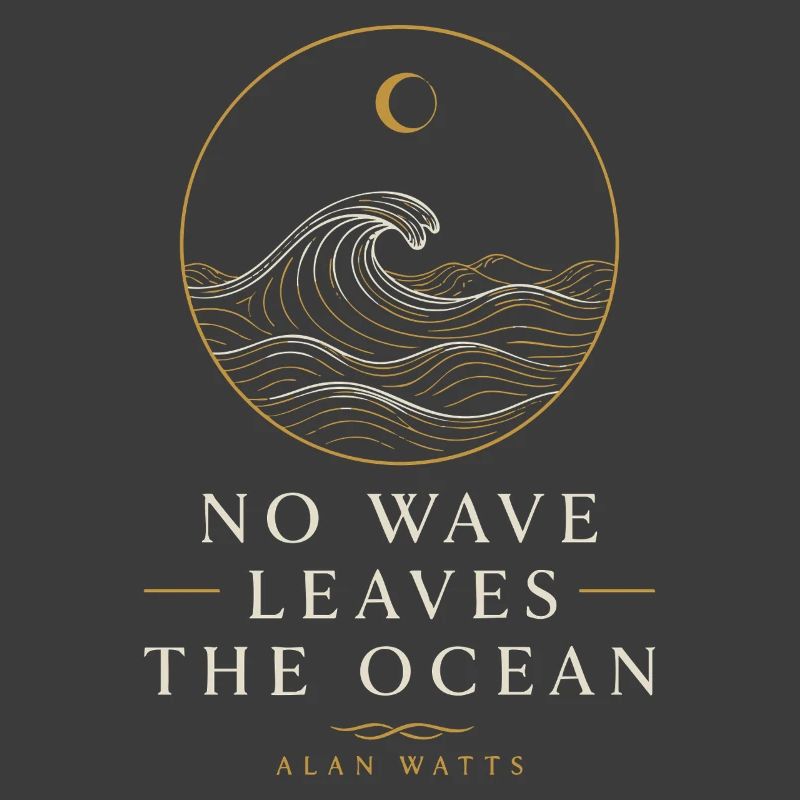 Ocean Wave Unity