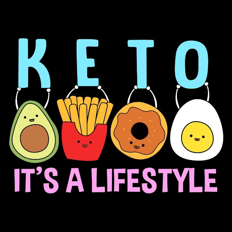 Régime Keto