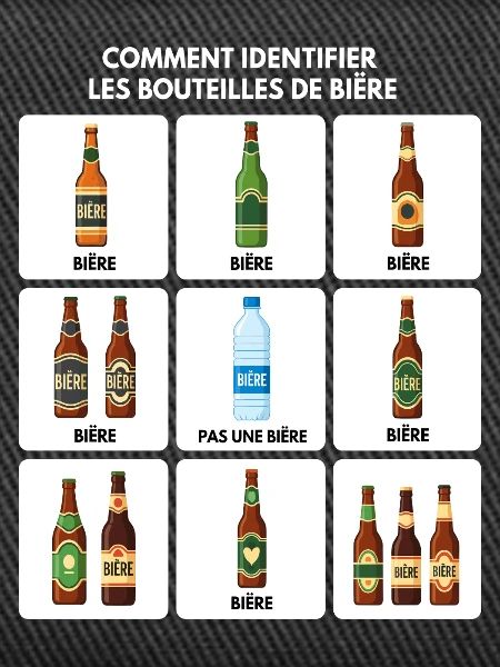 Beer Identification Guide