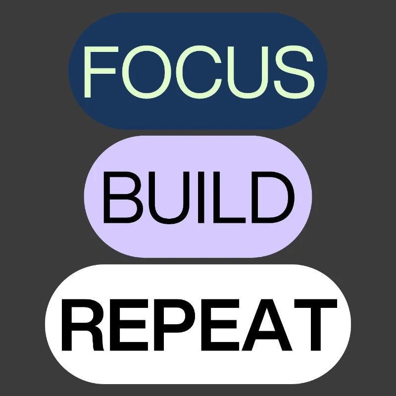 Focus, Build, Repeat – Creator Mindset