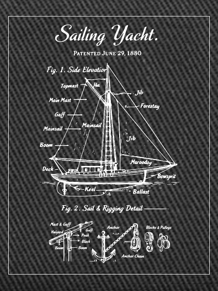Segelyacht-Bauplan