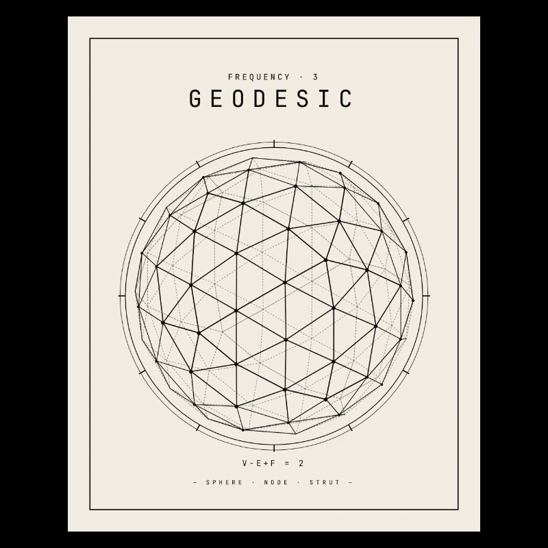 Geodesische Sphäre Geometrie Muster
