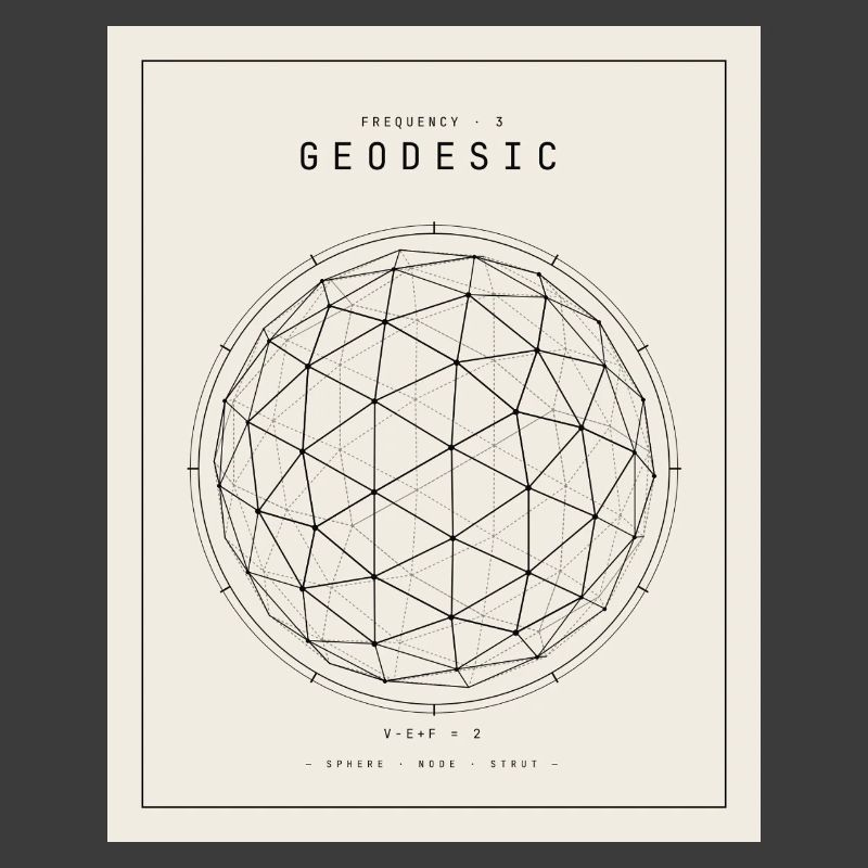 Geodesian Sphere Geometry Pattern
